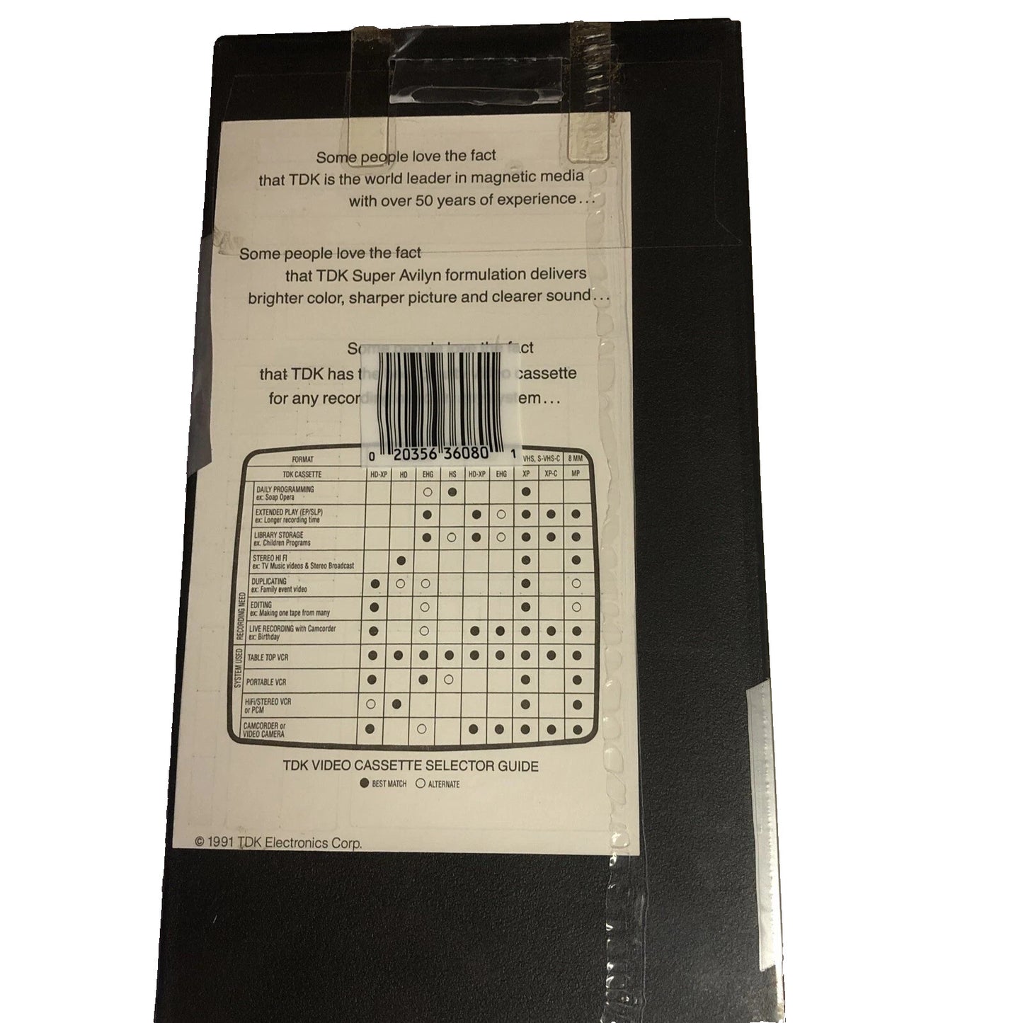 LOT OF 3 TDK HS30 8mm VIDEO CASSETTES W/ PLASTIC CASE