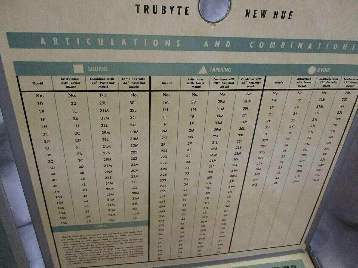 1950's Trubyte New Hue 3 Tray Case Dentist Teeth Mold Sample Guides