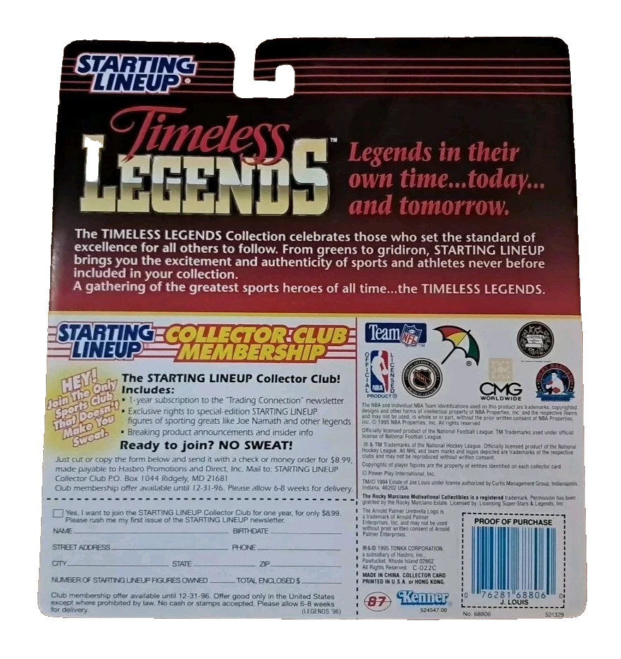 1995 Starting Lineup Timeless Legends JOE LOUIS Boxing Action Figure