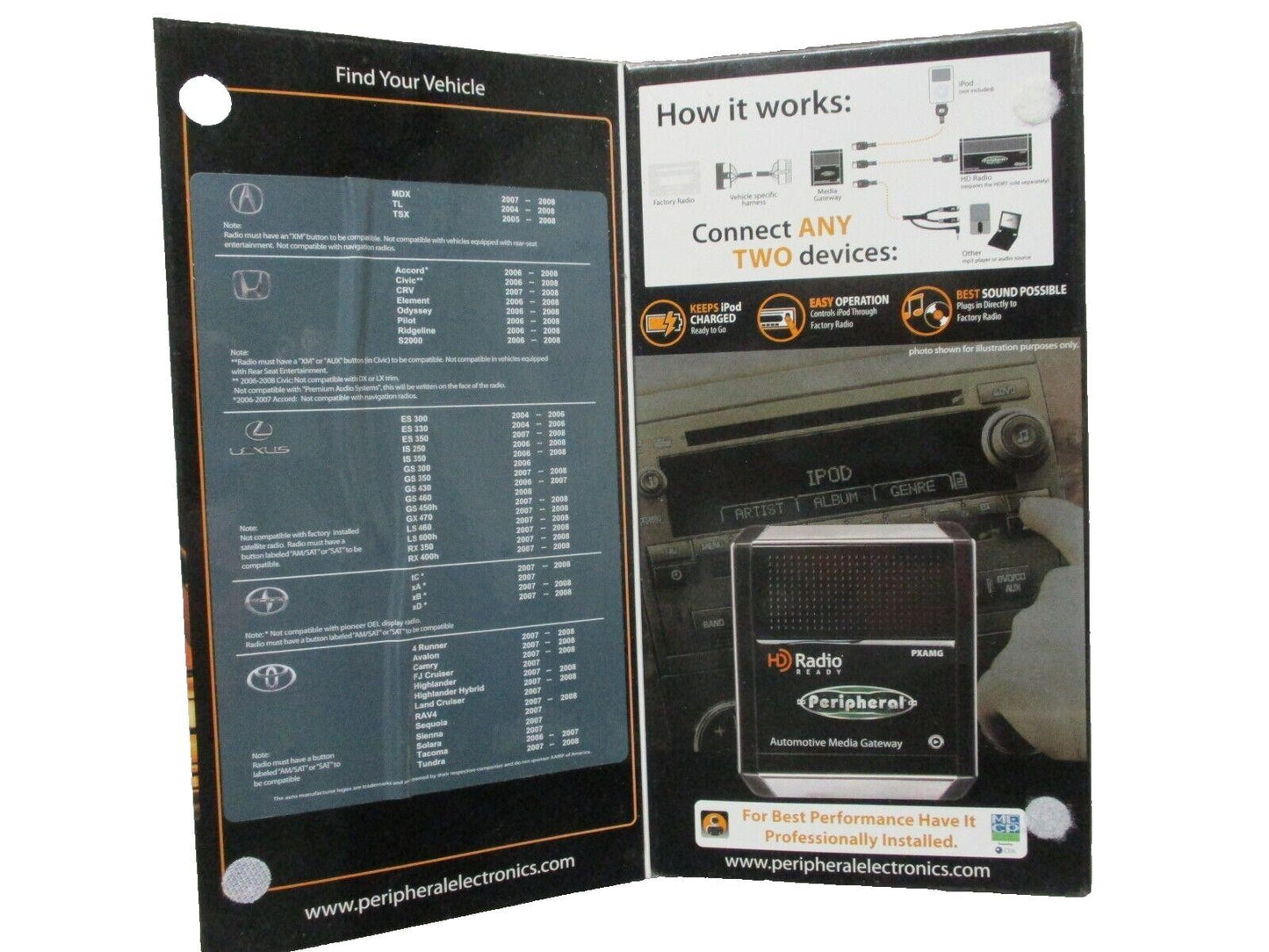 Peripheral PXAMG Universal iPod Adapter with HD Radio & Auxiliary Audio Capable