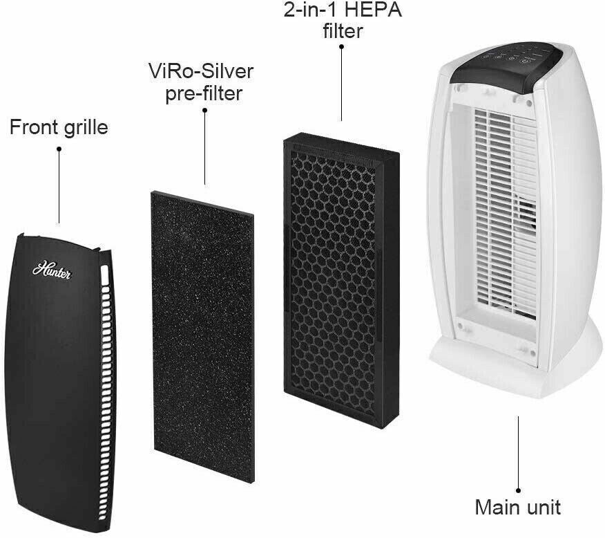 Hunter HEPA+ Air Purifier Model HT1726BW Medium Tower