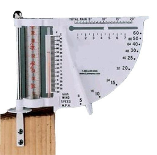 Wheather Watch Tells You Everything But The Time Your Personal Weather Bureau