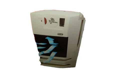 The Incredible Heat Machine Fan + Heater + Air Purifier New Old Stock Item