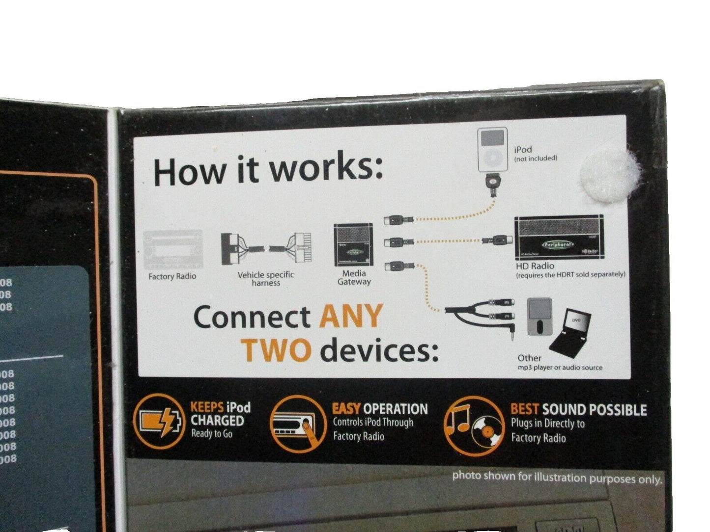 Peripheral PXAMG Universal iPod Adapter with HD Radio & Auxiliary Audio Capable